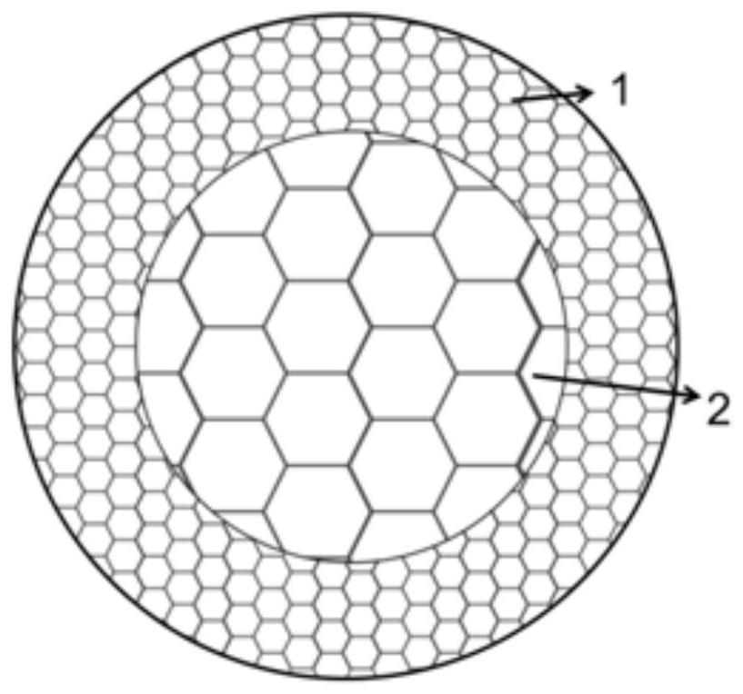 Multi-grain-size 7-series aluminum alloy composite material and preparation method thereof