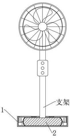 Noise reduction and sleep aid floor fan base and its use method