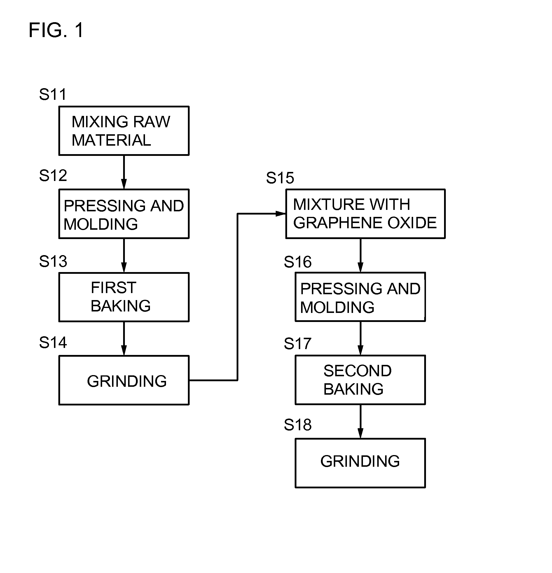 Method for manufacturing positive electrode active material for energy storage device and energy storage device