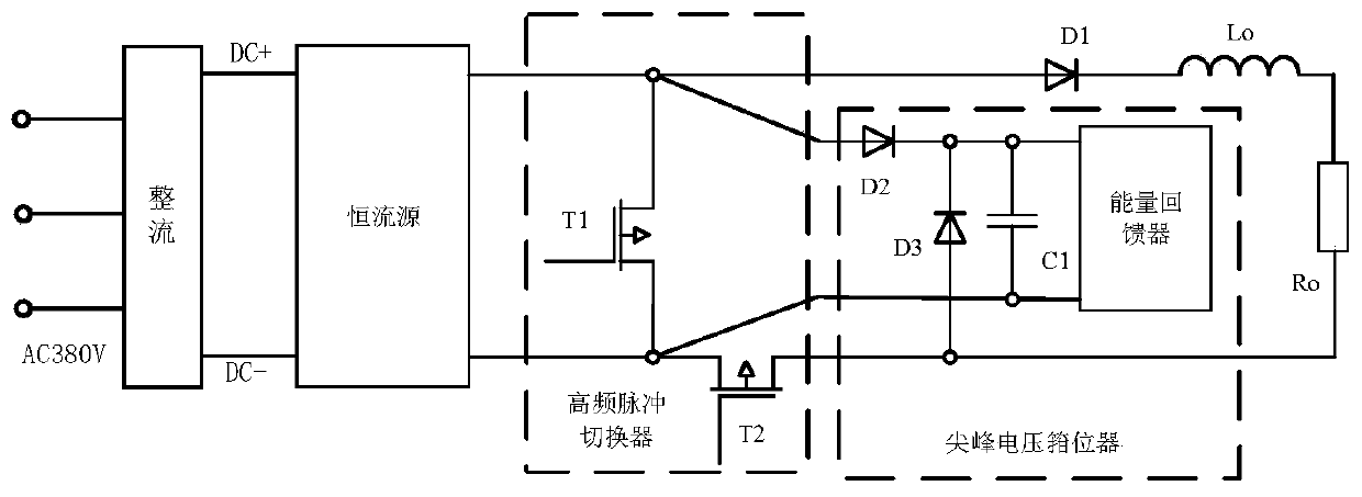 High-frequency pulse circuit and peak voltage clamping and absorbing method