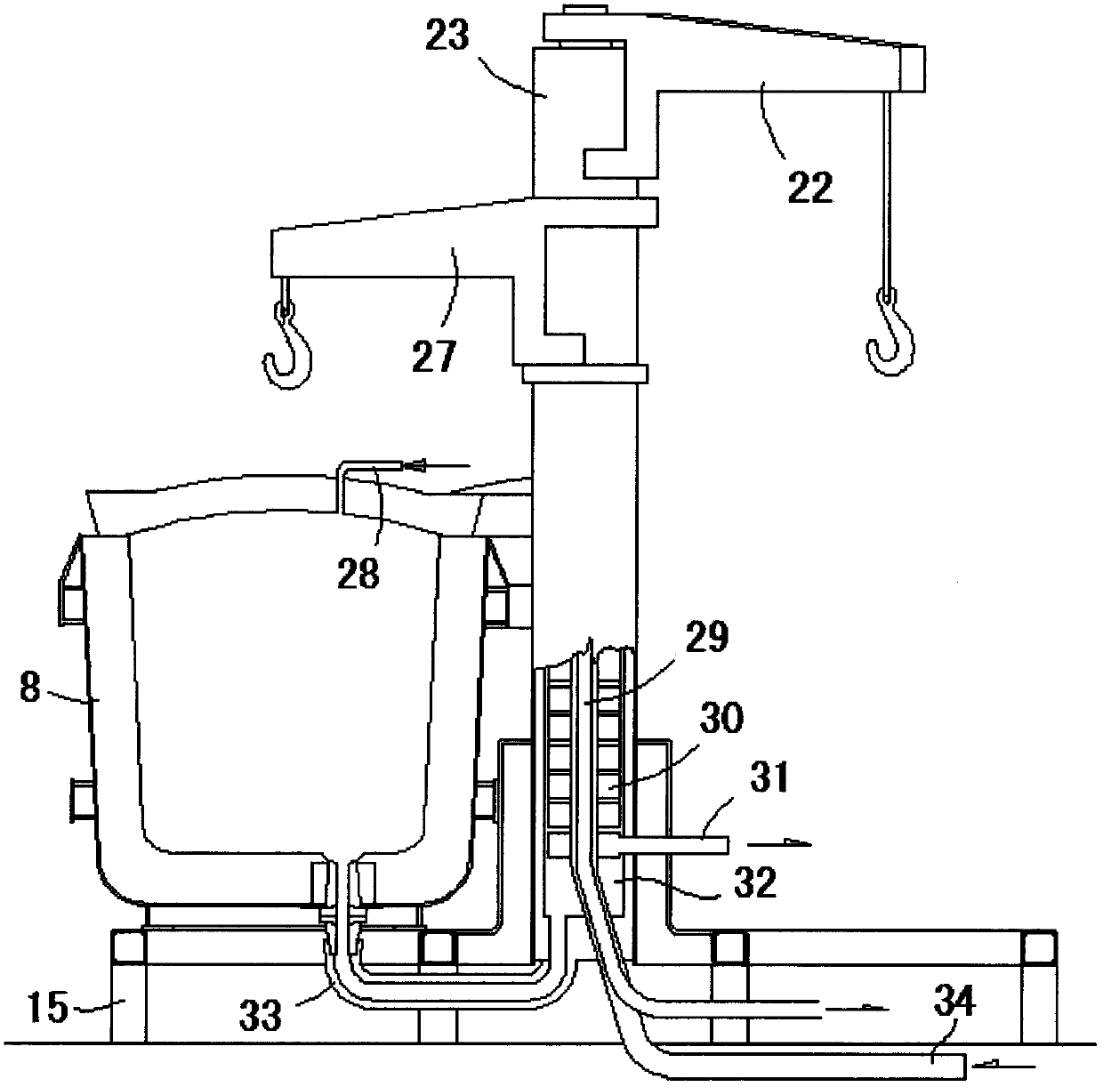 A ladle baking table