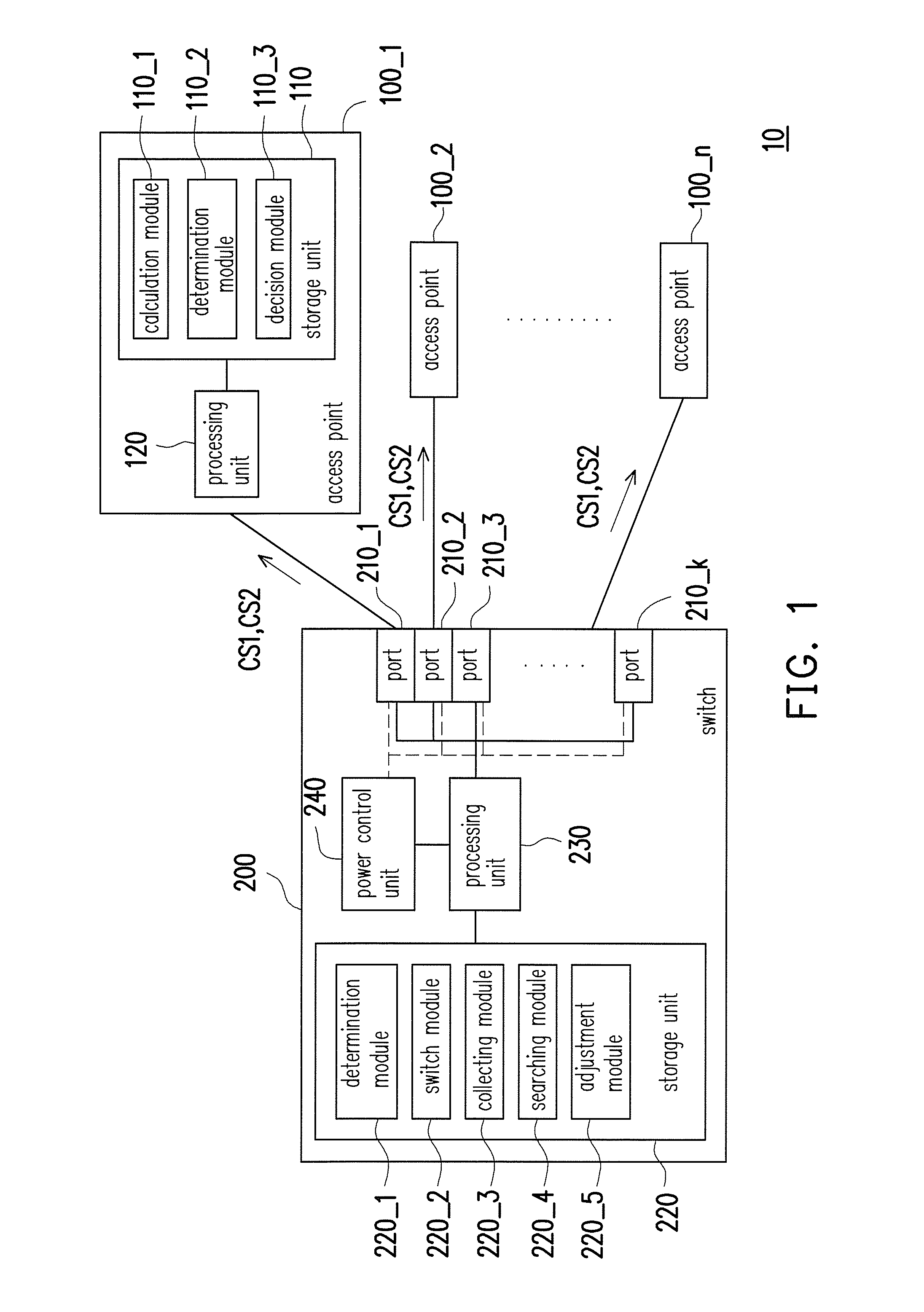 Switch, system for power management and method for power management