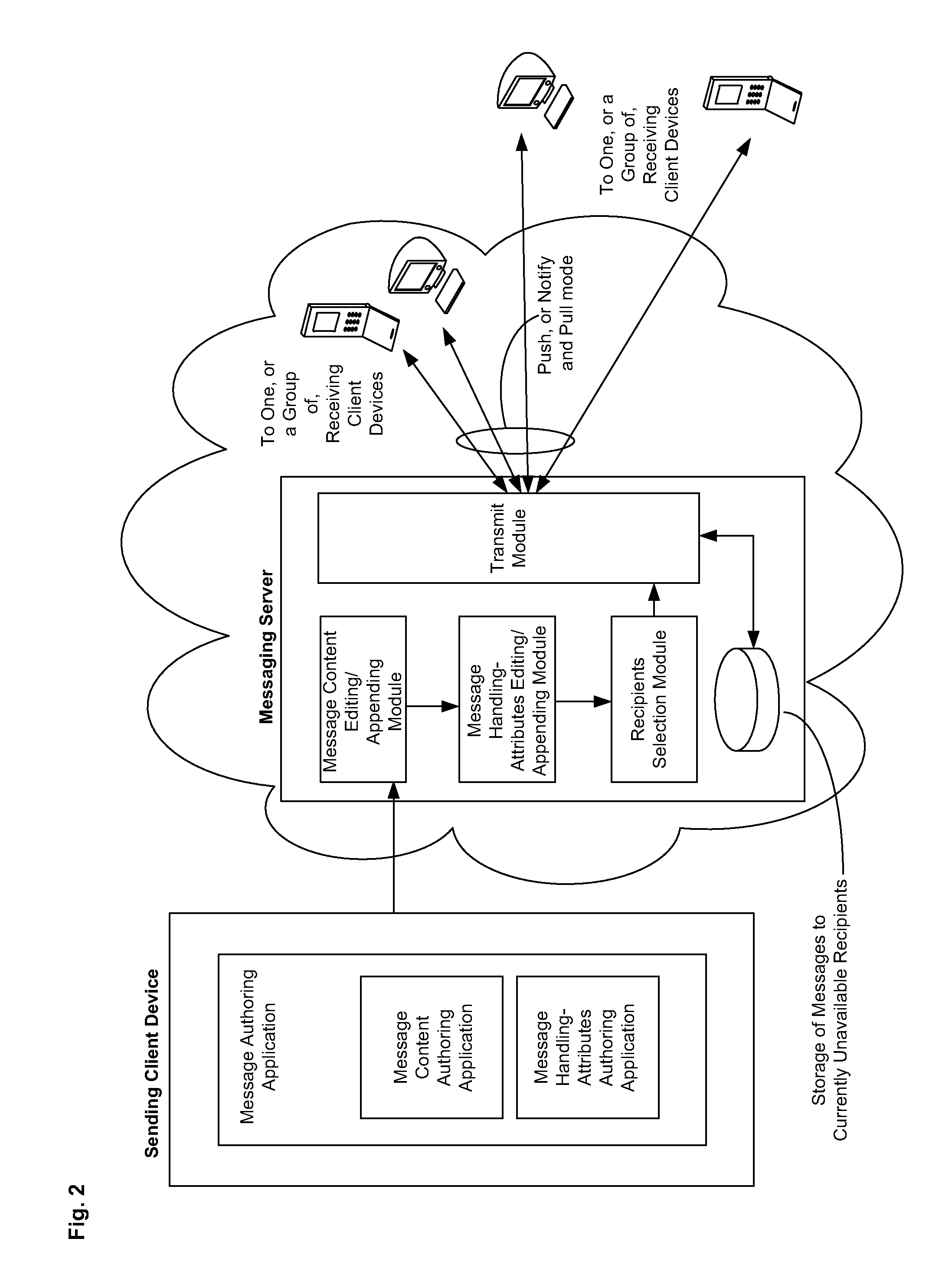 Messaging System Apparatuses Circuits and Methods of Operation Thereof