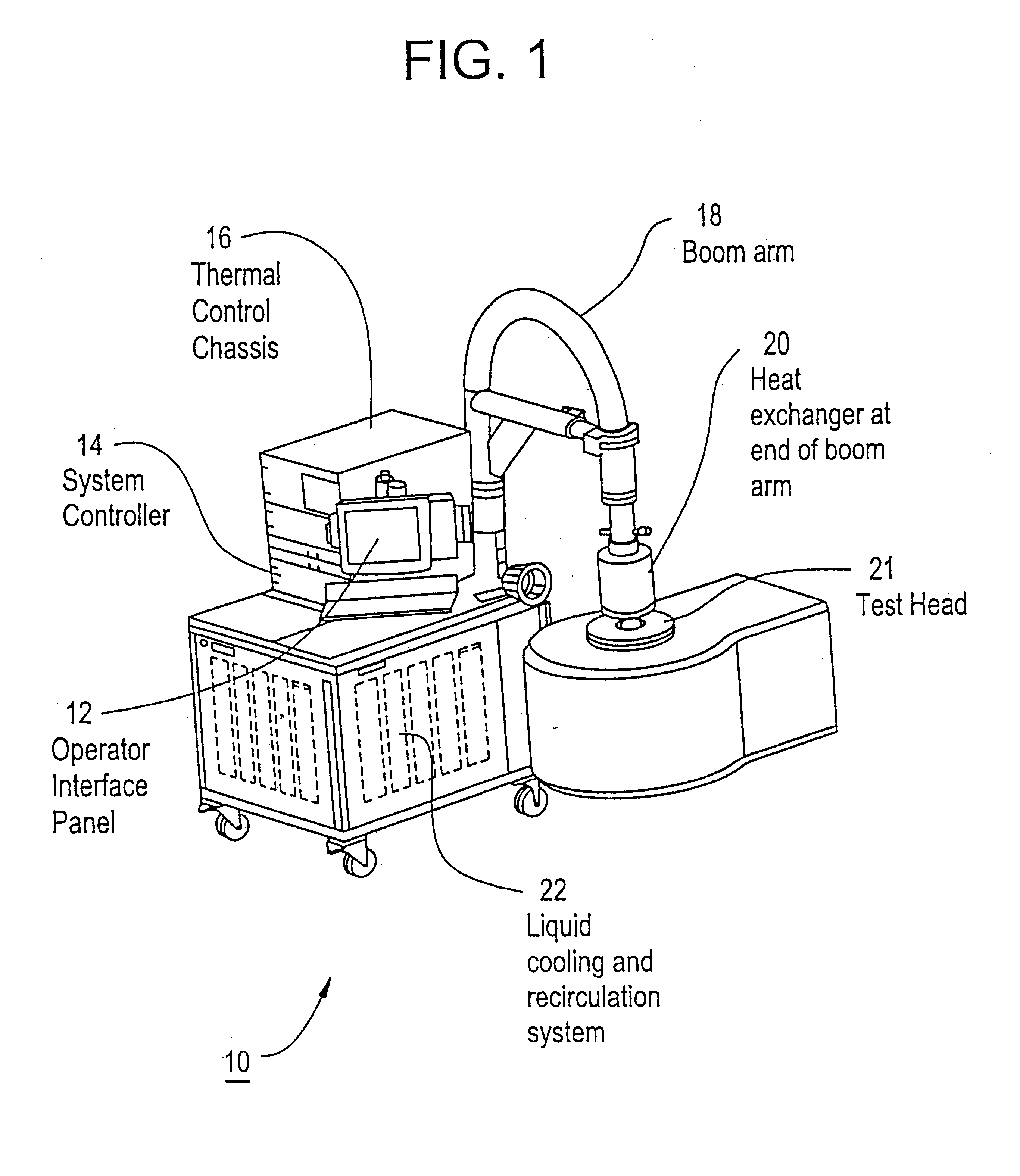 Apparatus, method and system of liquid-based, wide range, fast response temperature control of electric devices