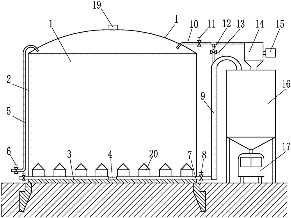 Large-scale closed fluidized storage and its application method