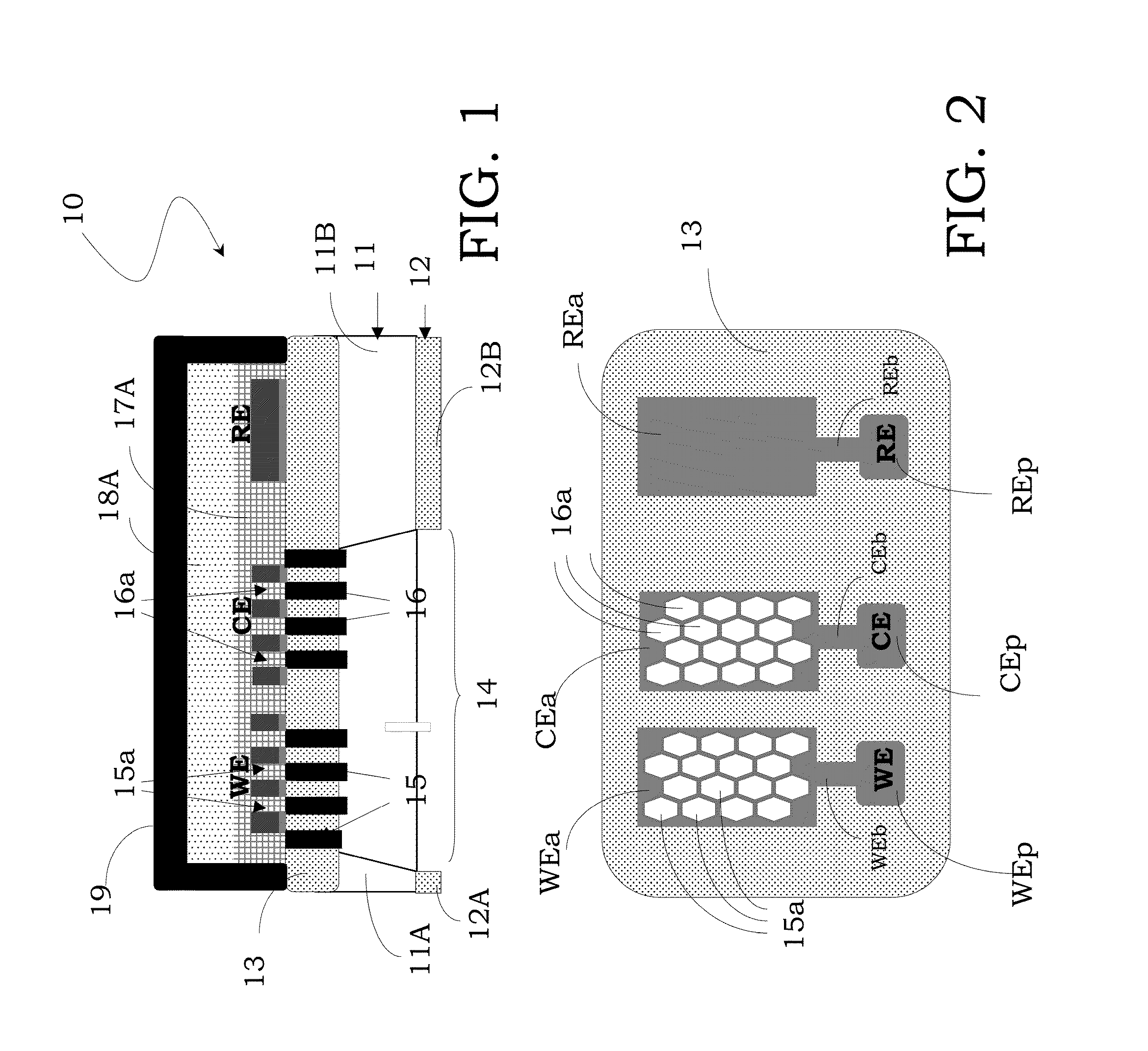 Integrated gas sensor device, in particular for detecting carbon monoxide (CO)