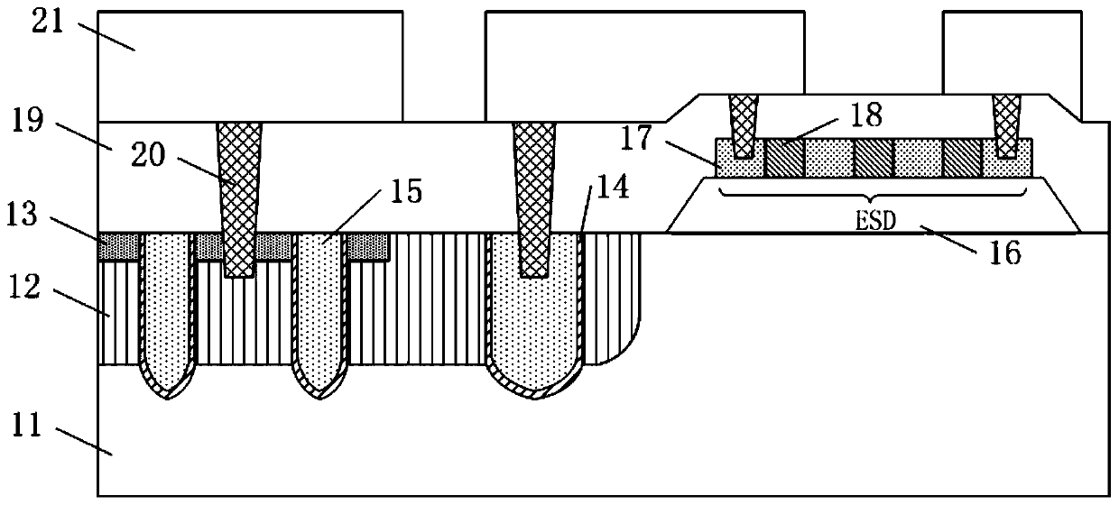 Manufacturing method and test circuit of a semiconductor device