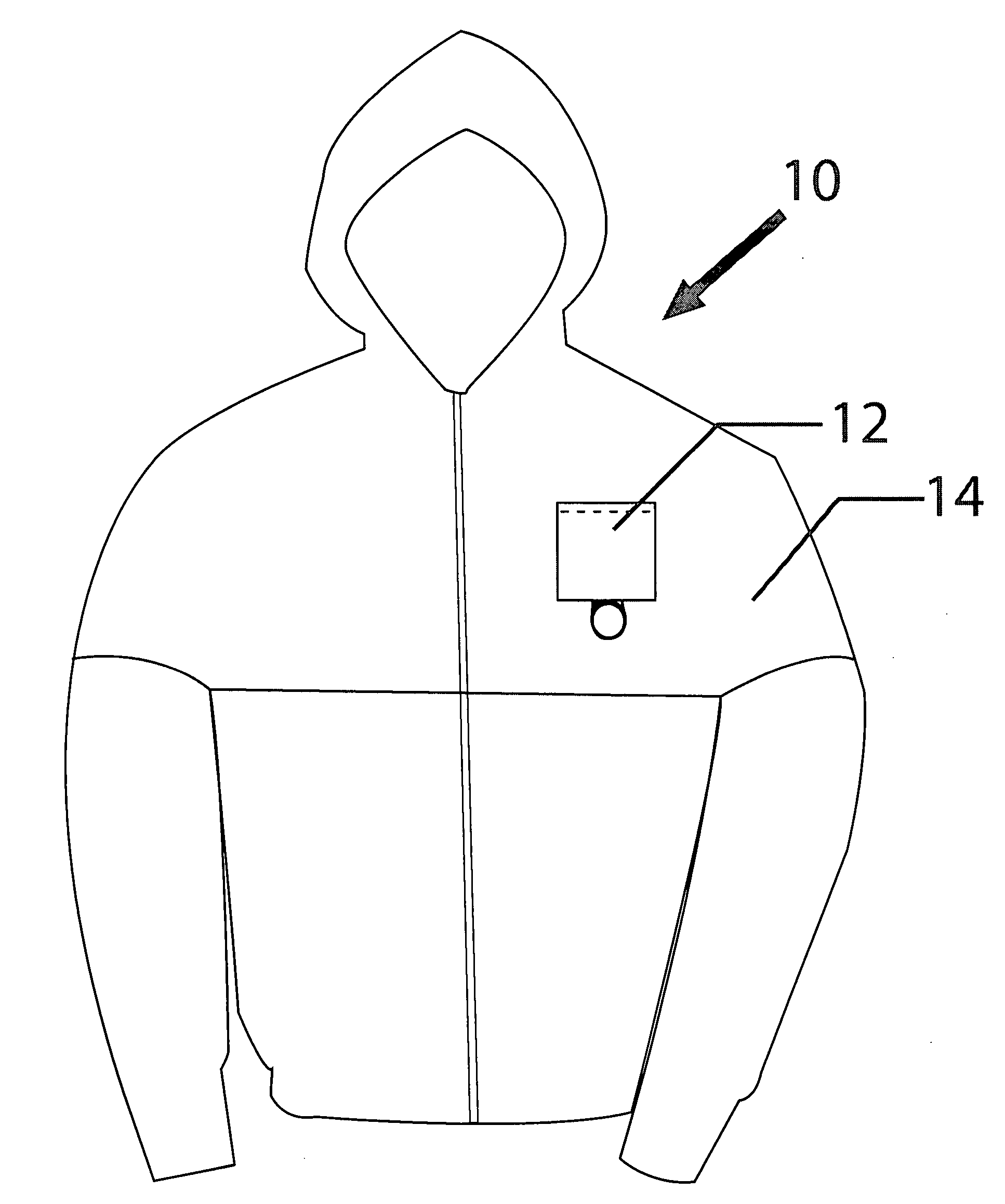 Garment design for use with knife