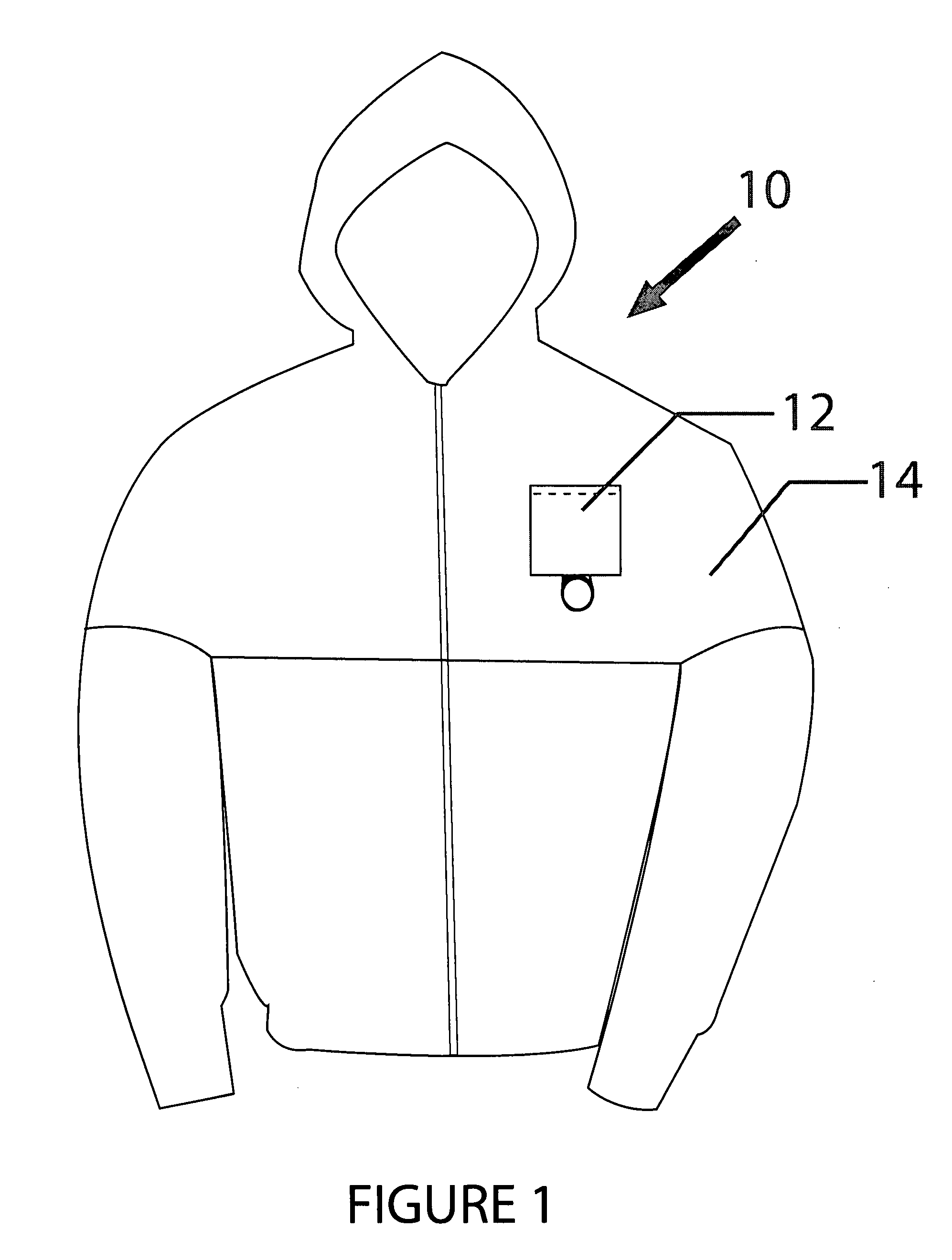 Garment design for use with knife