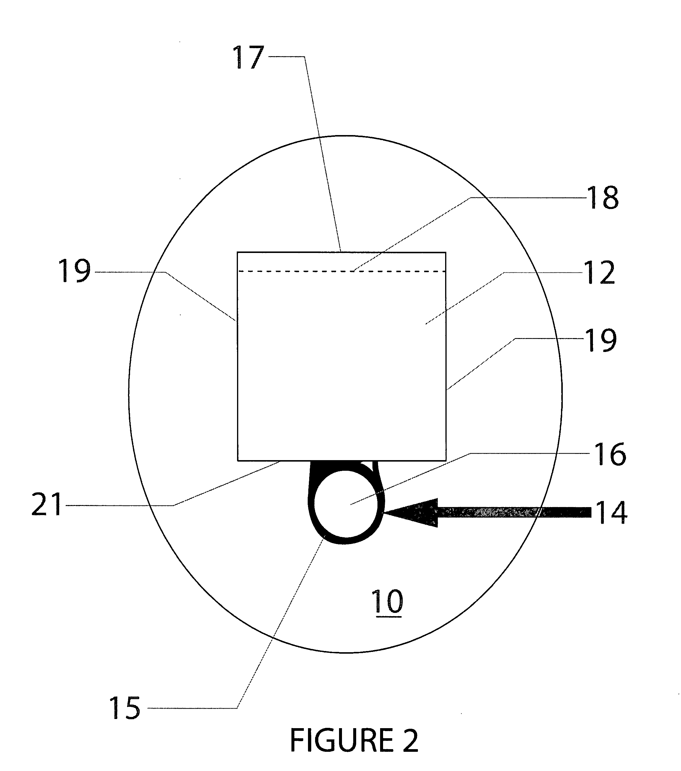 Garment design for use with knife