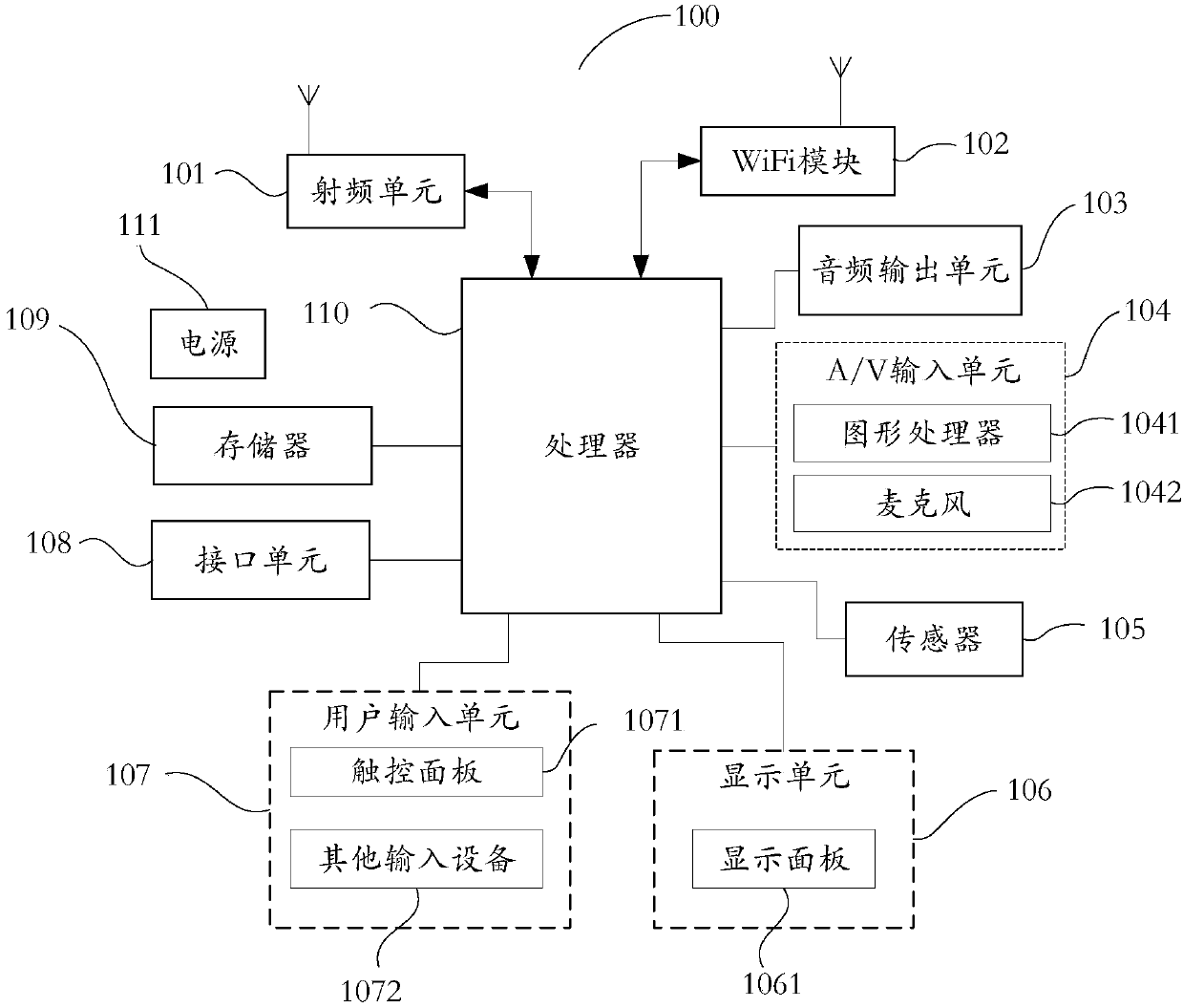 Intelligent interface merging method, mobile terminal and computer readable storage medium