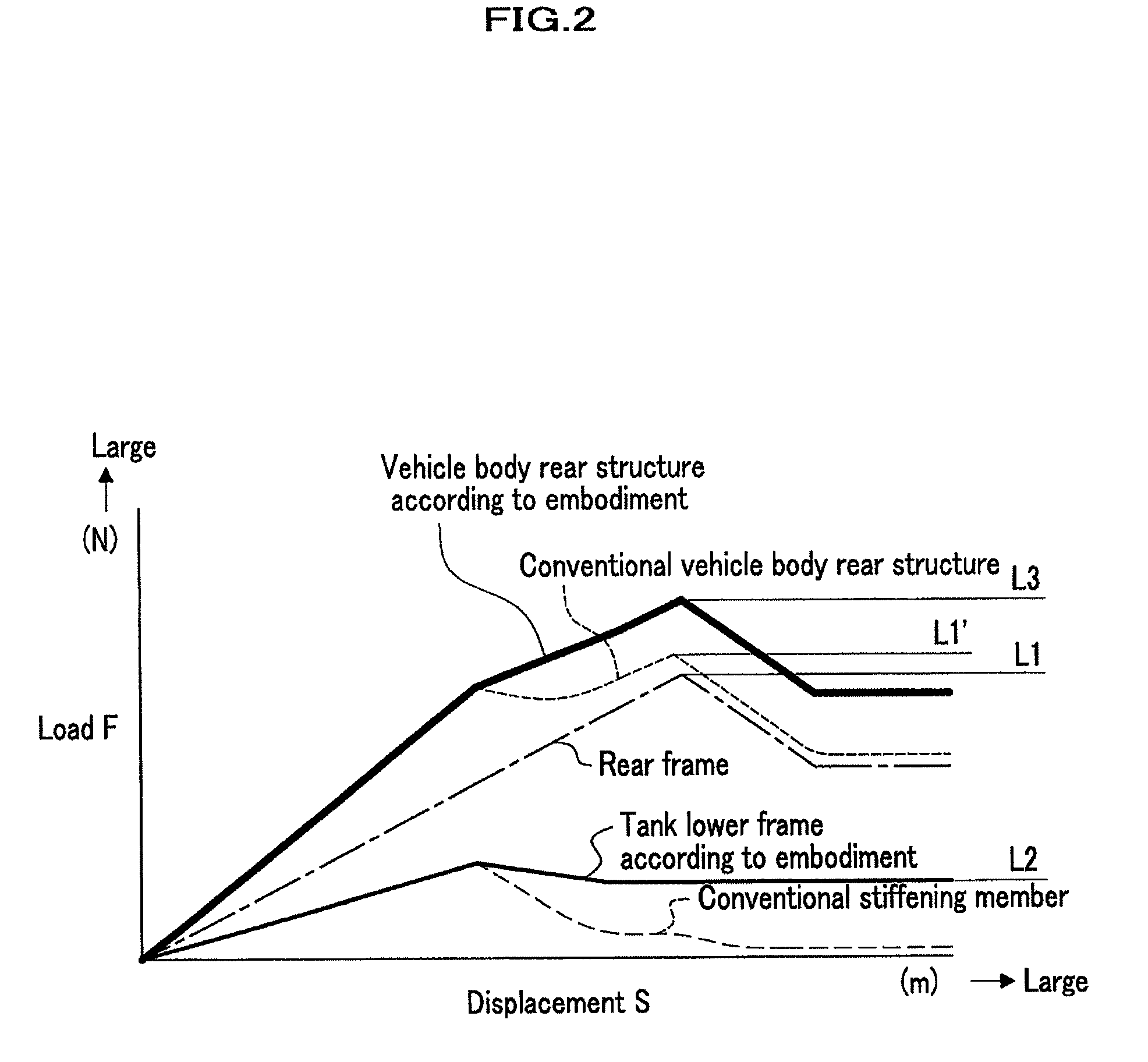 Vehicle body rear structure