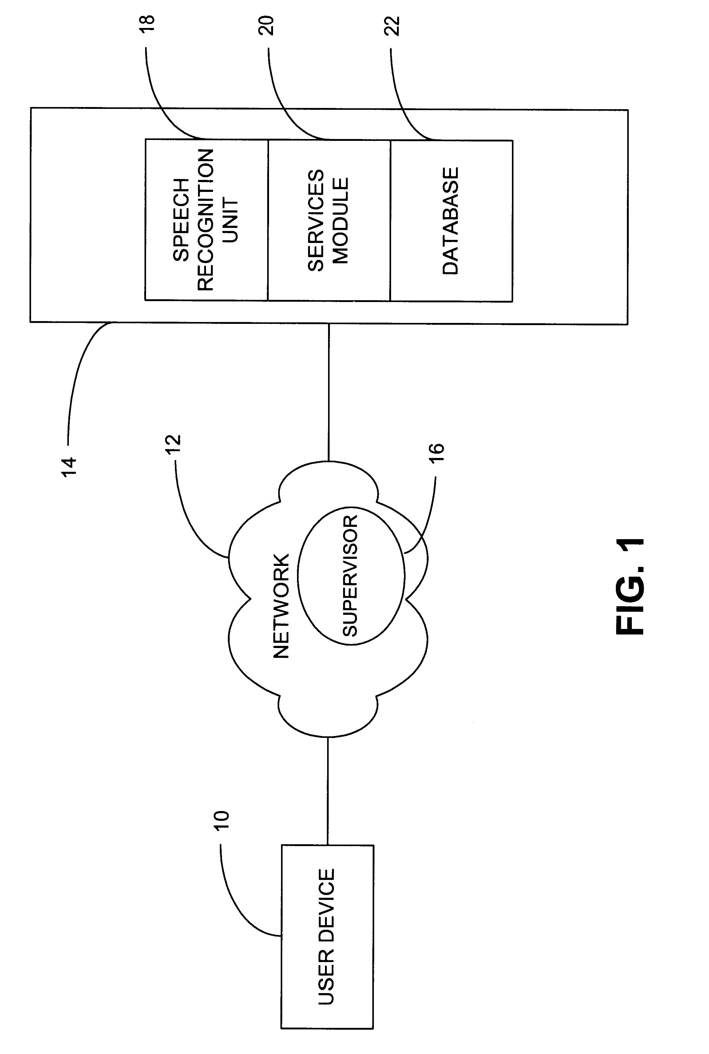 Speech recognition that adjusts automatically to input devices