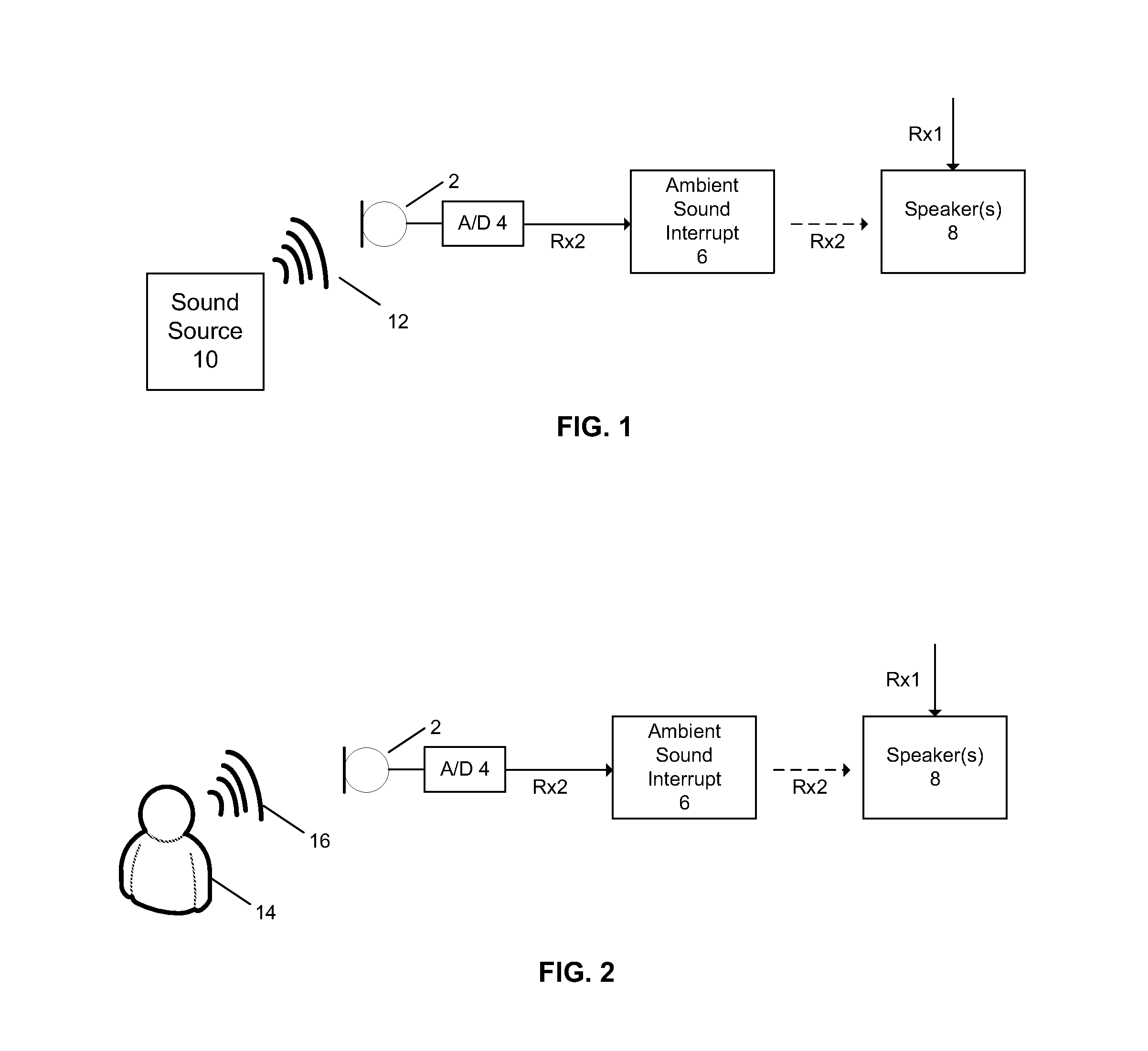 Ambient Sound Enablement for Headsets