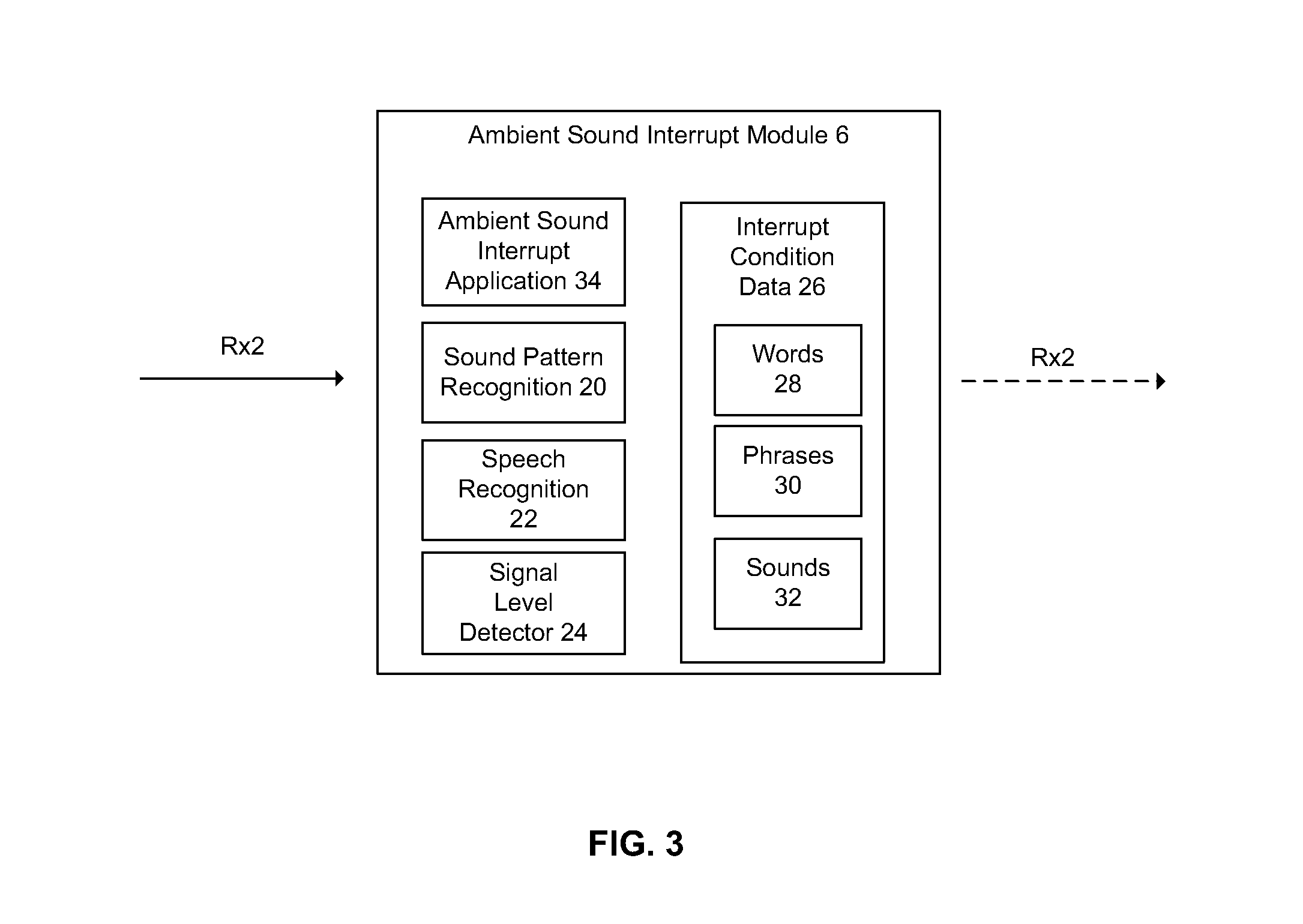 Ambient Sound Enablement for Headsets