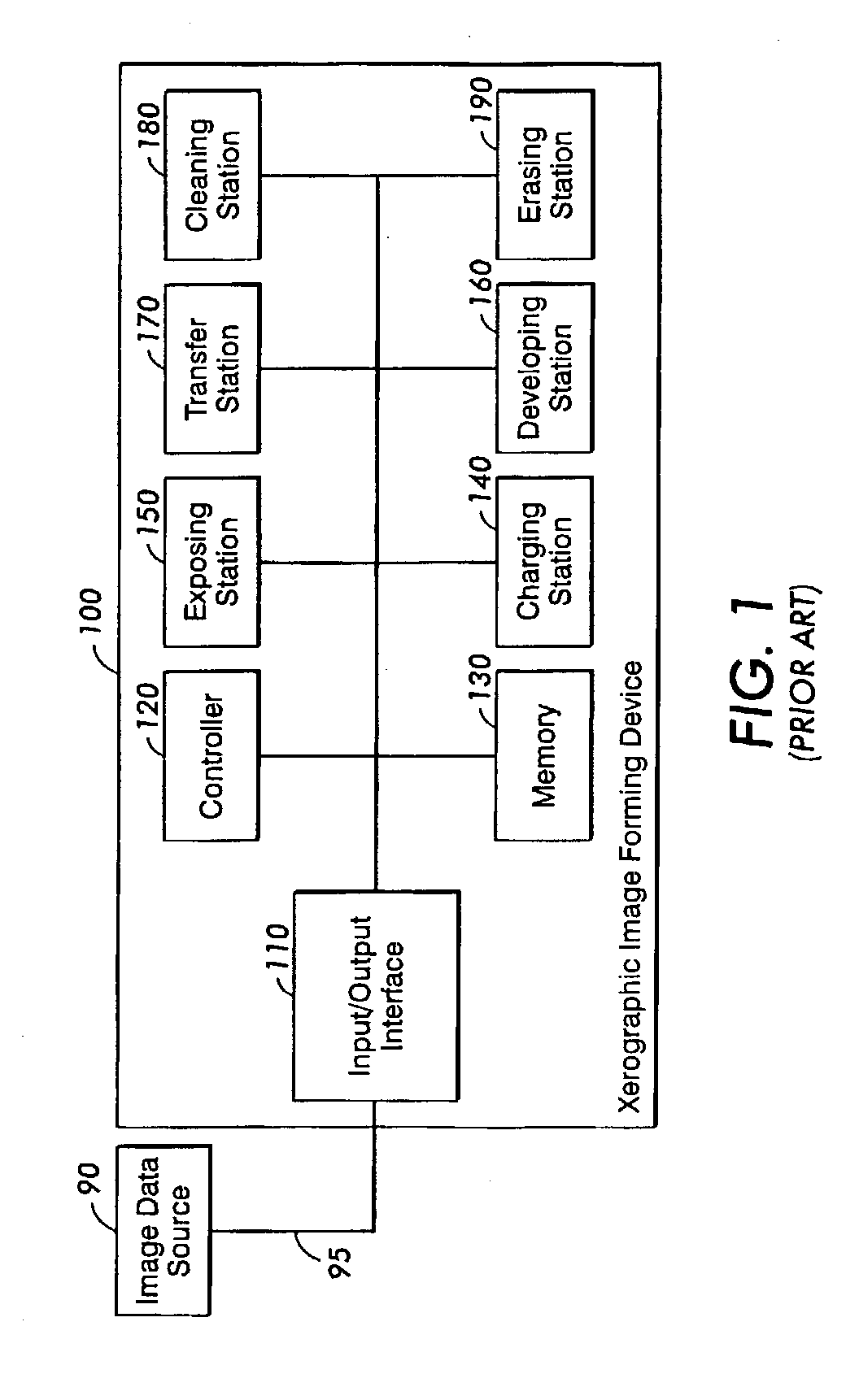 Method and apparatus for attenuating effects of positive over-spray on photoreceptor