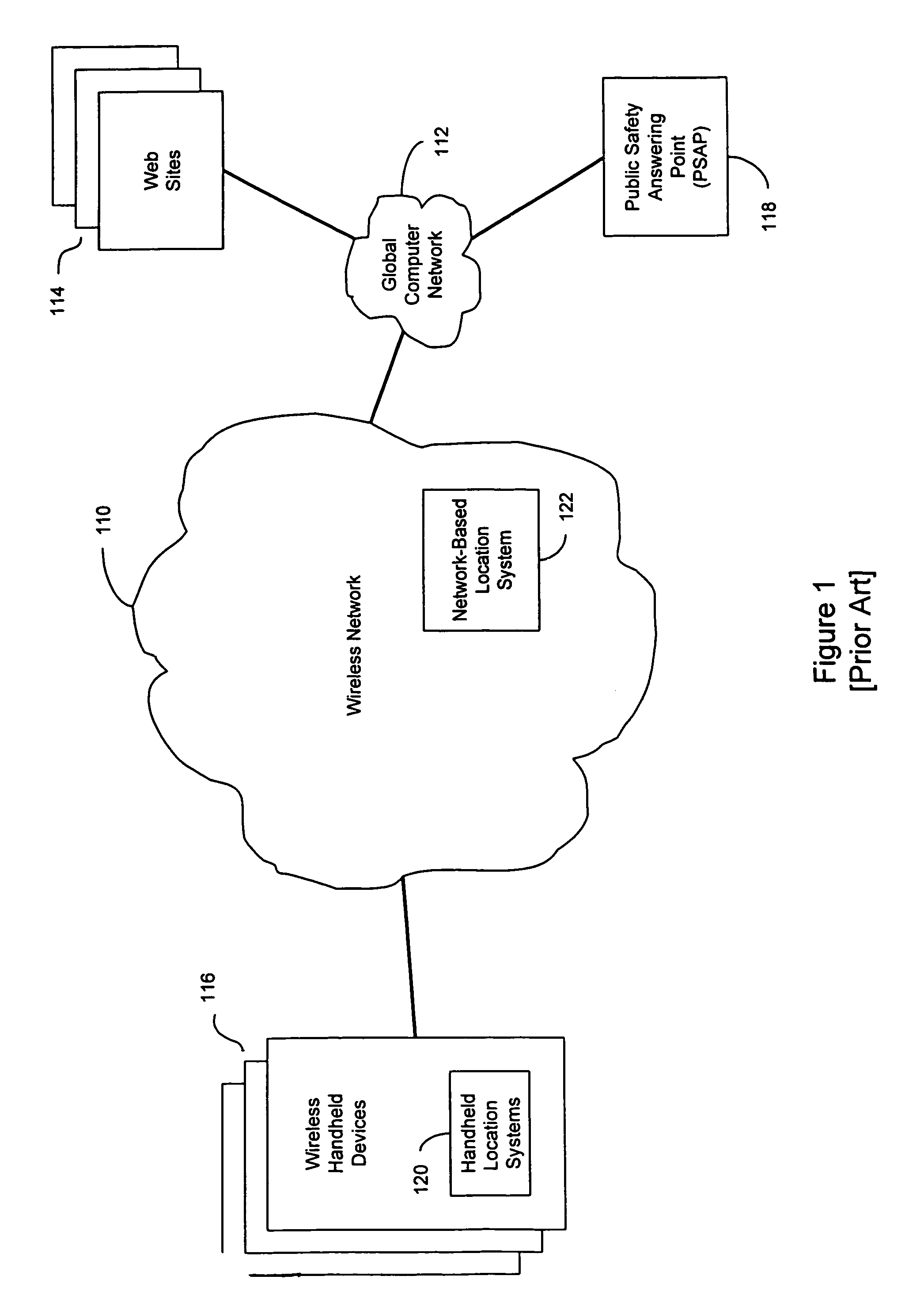 Location blocking service for wireless networks