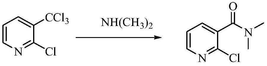 A kind of preparation method of 2-chloro-n,n-dimethylnicotinamide