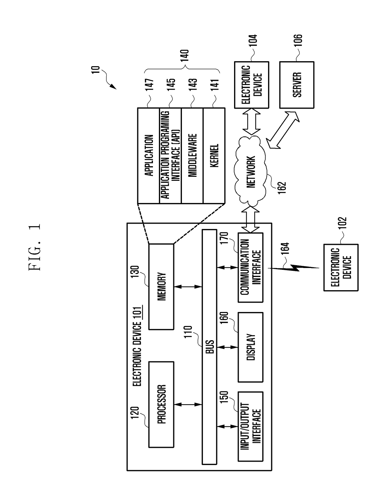 Electronic device and photographing method thereof