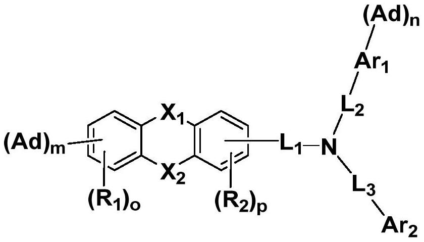 Organic compound and organic electroluminescent element comprising same