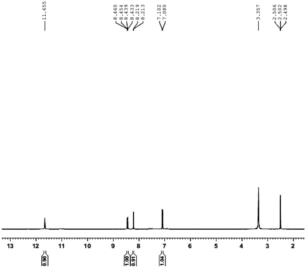 1,3-Substituted-5-Acetamidolindolinone Compounds and Their Application in Antineoplastic Drugs