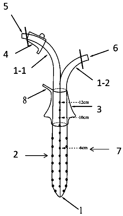 Novel multifunctional pleuroperitoneal cavity drainage tube