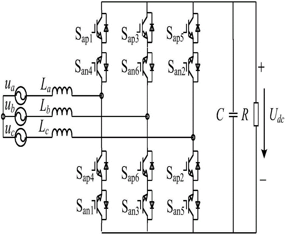 Voltage switching instruction based decoupling-coupling SVM demodulation method of matrix converter