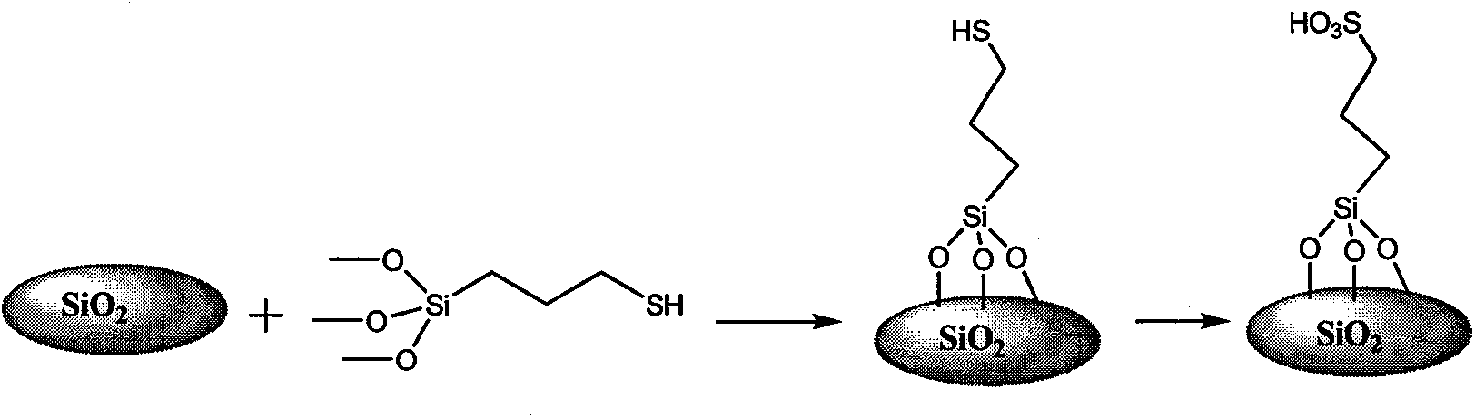 Catalyst for one step conversion of cellulose into sorbitol