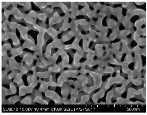 Preparation method of nanoporous gold/manganese dioxide composite electrode material