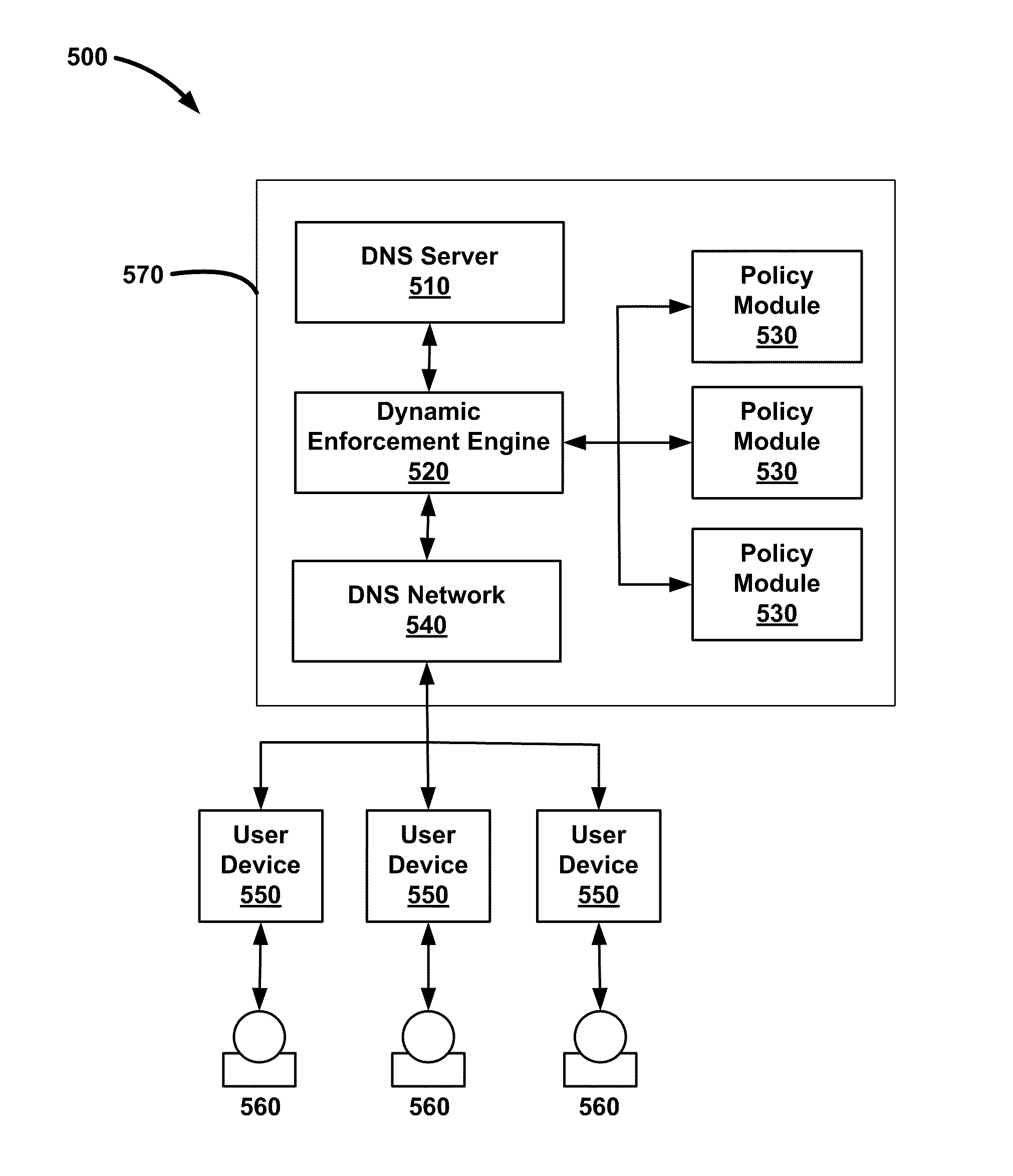 Systems and methods for redirection of online queries to genuine content