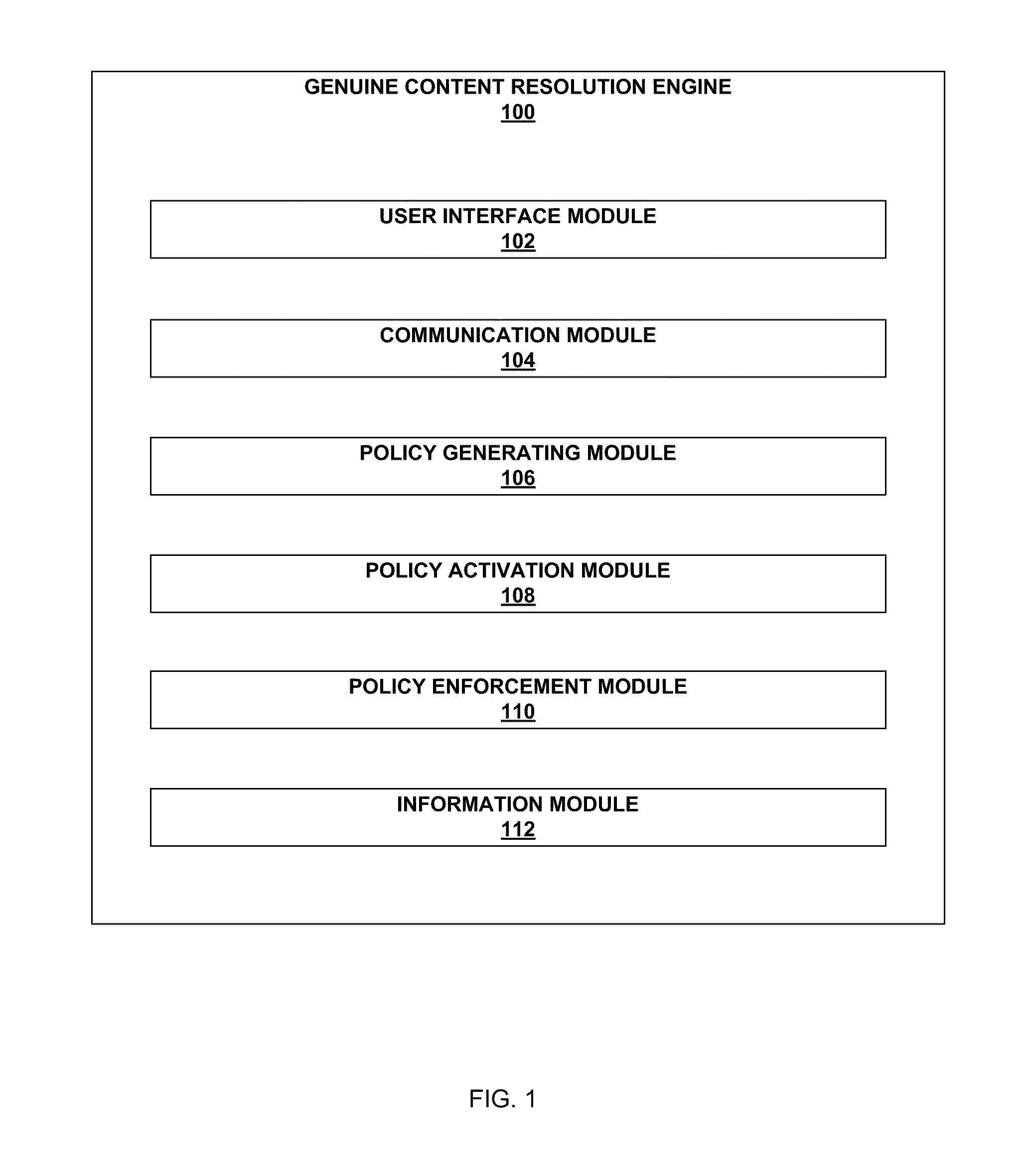 Systems and methods for redirection of online queries to genuine content