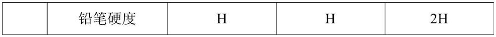 Interior wall coating material, preparation method and application thereof