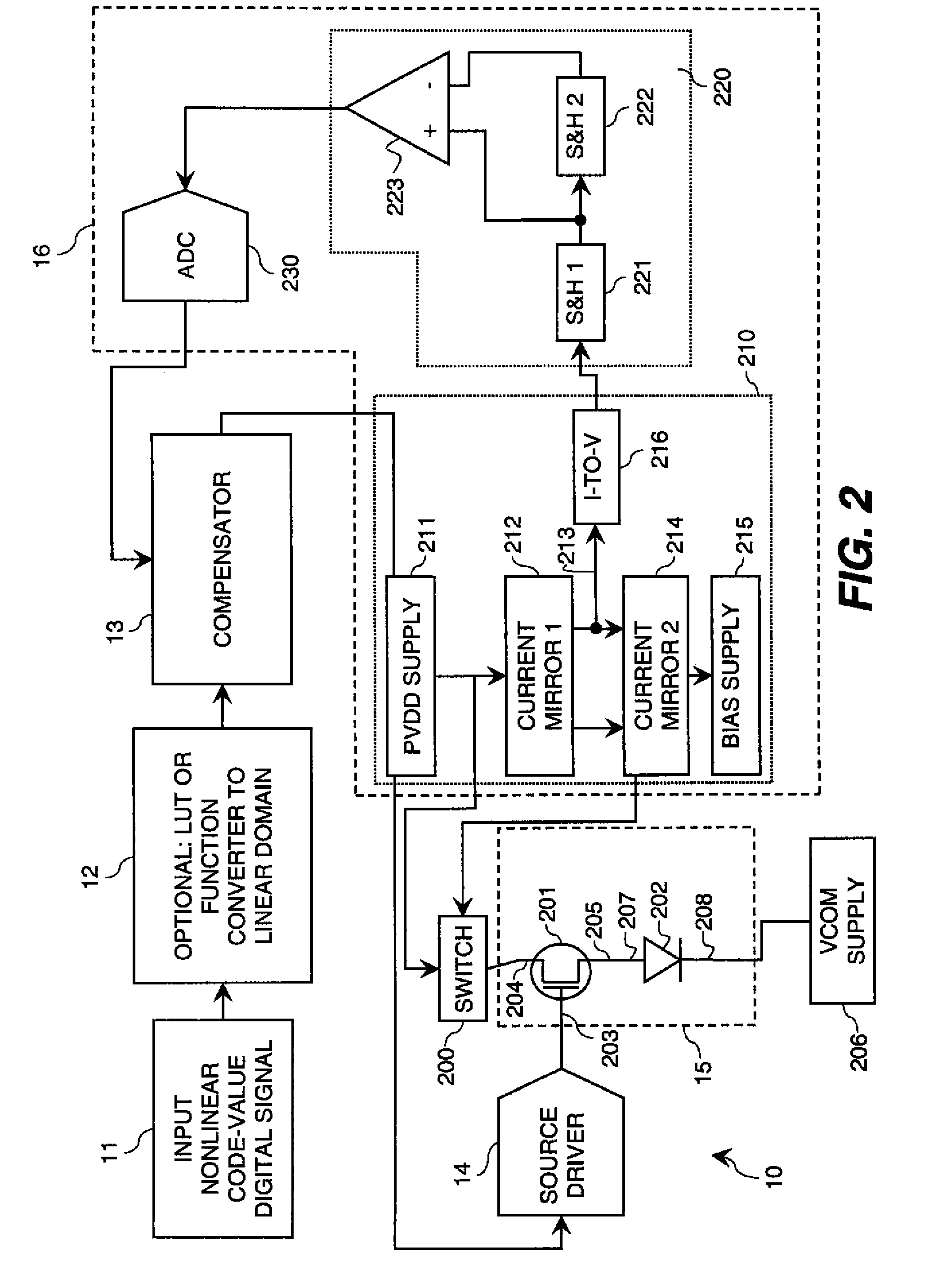Electroluminescent display initial-nonuniformity-compensated drive signal