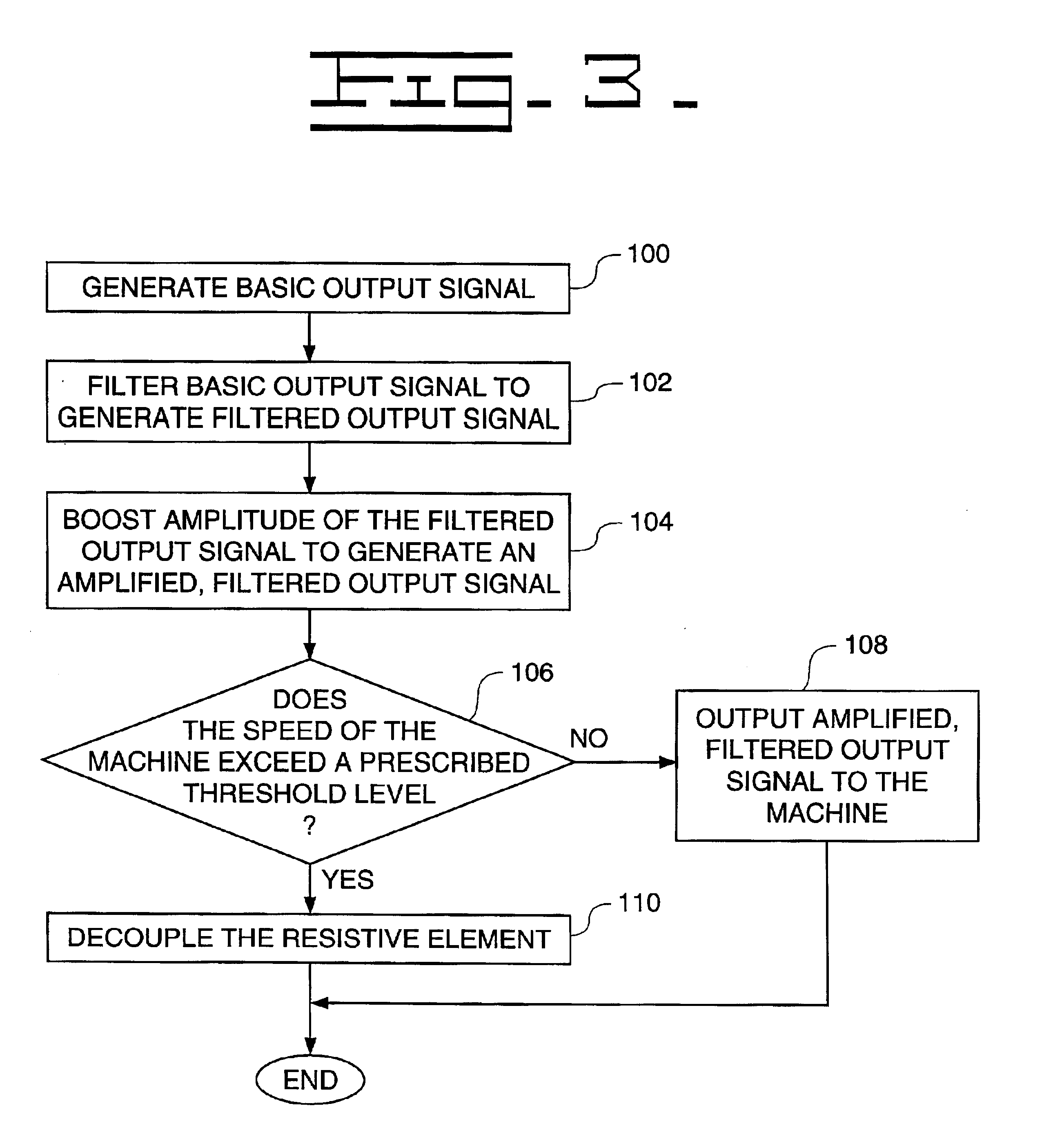 Amplification circuit for increasing variable reluctance sensor output