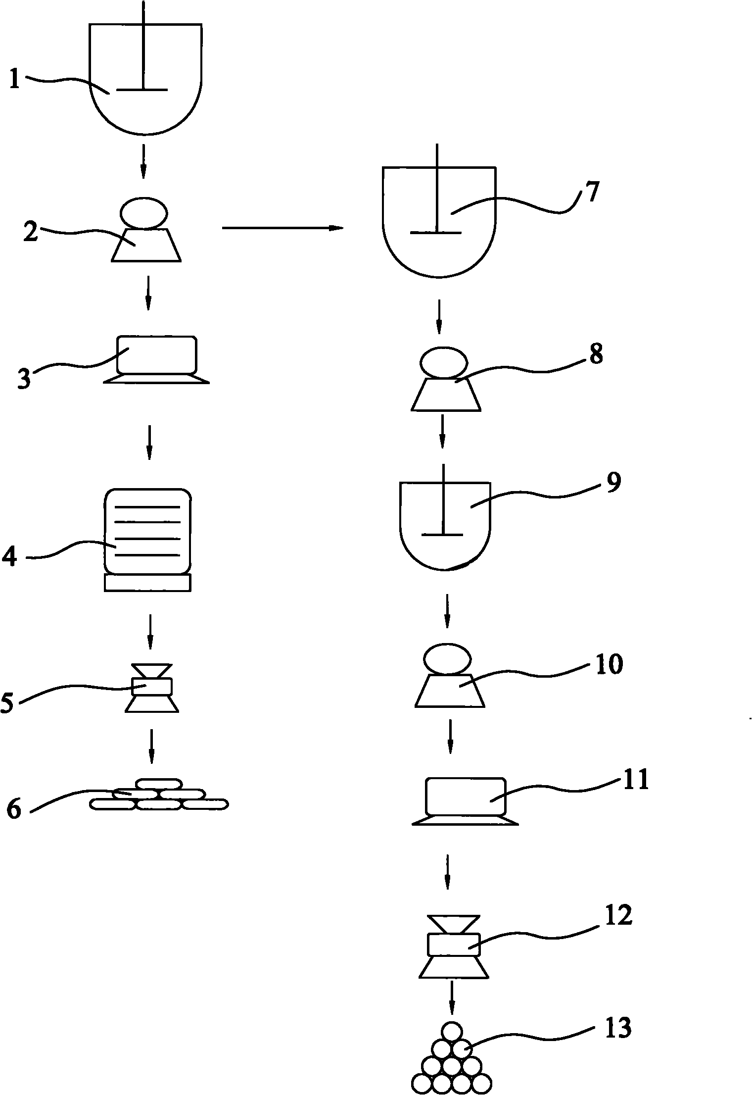 Method for preparing zinc phosphate and hydrate thereof with sodium hydrosulfite filter residues