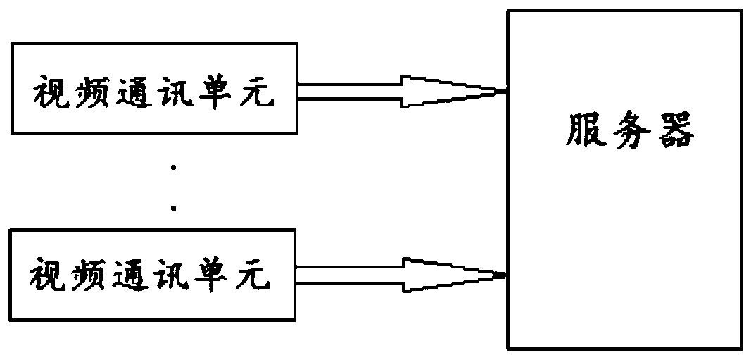 Rural electric power service system based on Internet