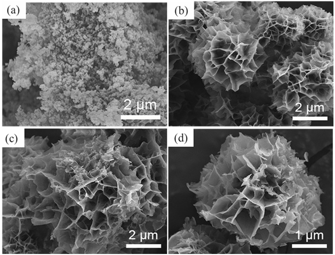 Preparation method of two-dimensional porous titanium dioxide nano sheet