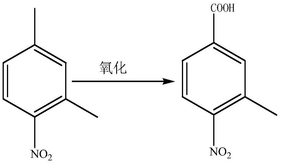 Preparation method of 3-methyl-4-nitrobenzoic acid