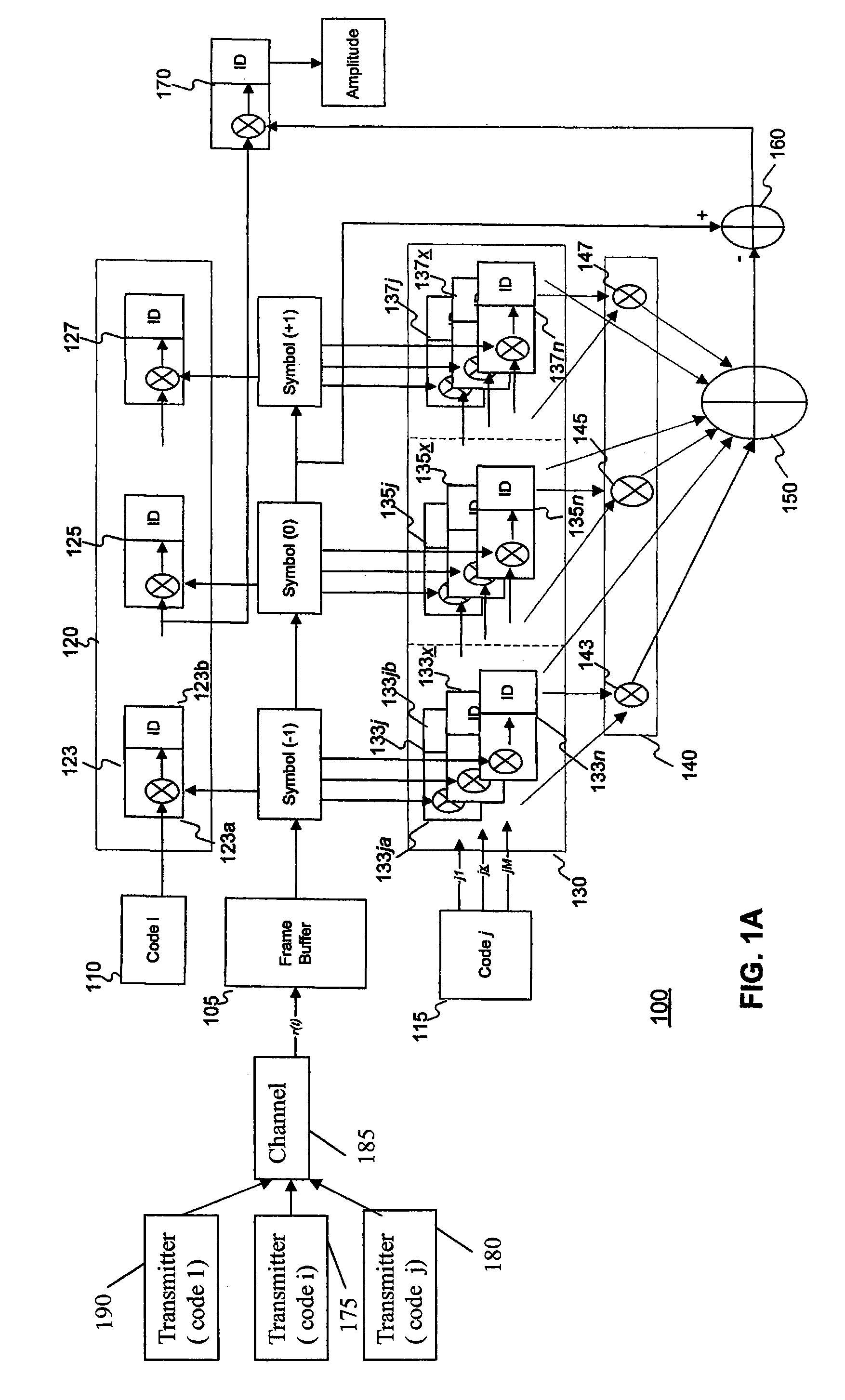 Method and system of interference cancellation in multi-cell CDMA systems