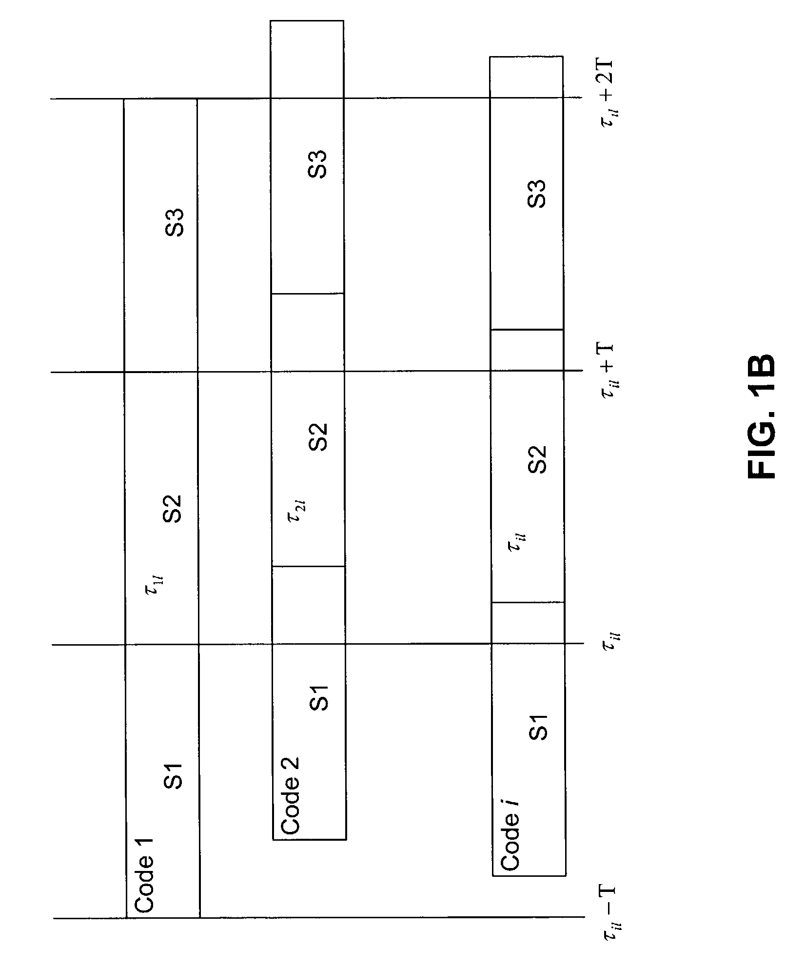 Method and system of interference cancellation in multi-cell CDMA systems