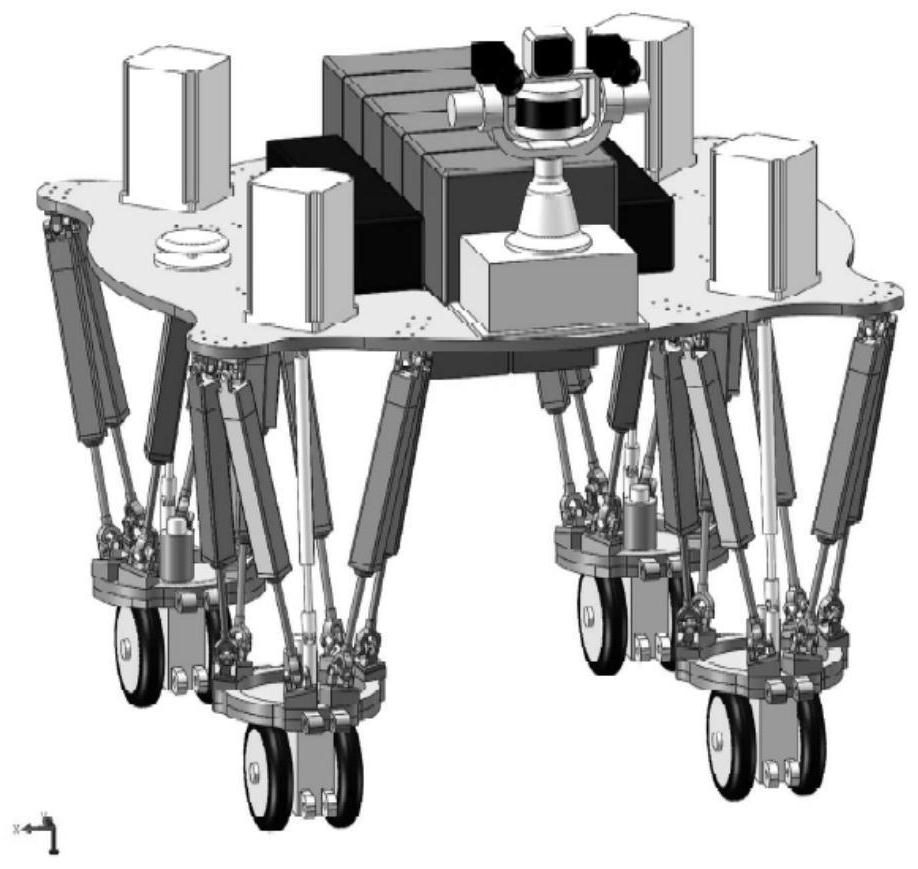 Four-wheel cooperative control method for wheeled robot