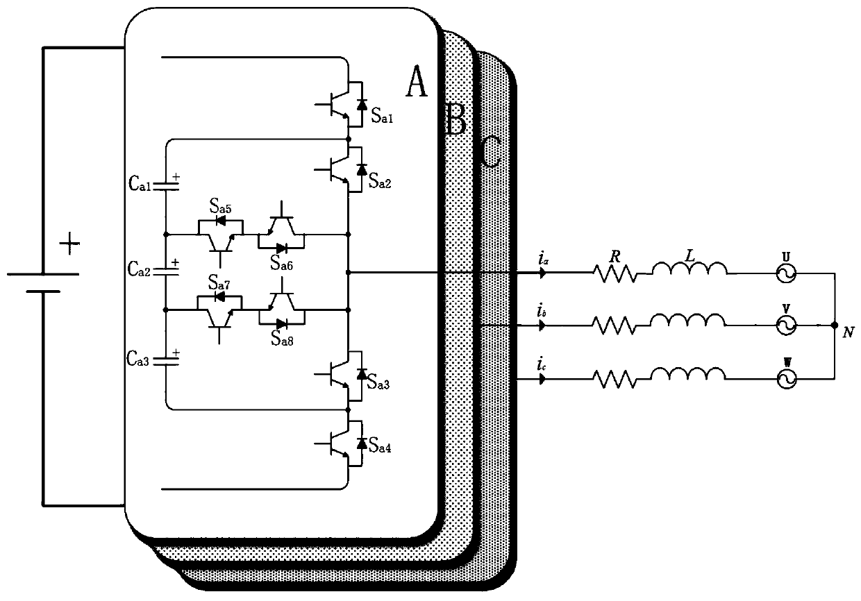 A seven-level converter and its flying capacitor voltage control method and system