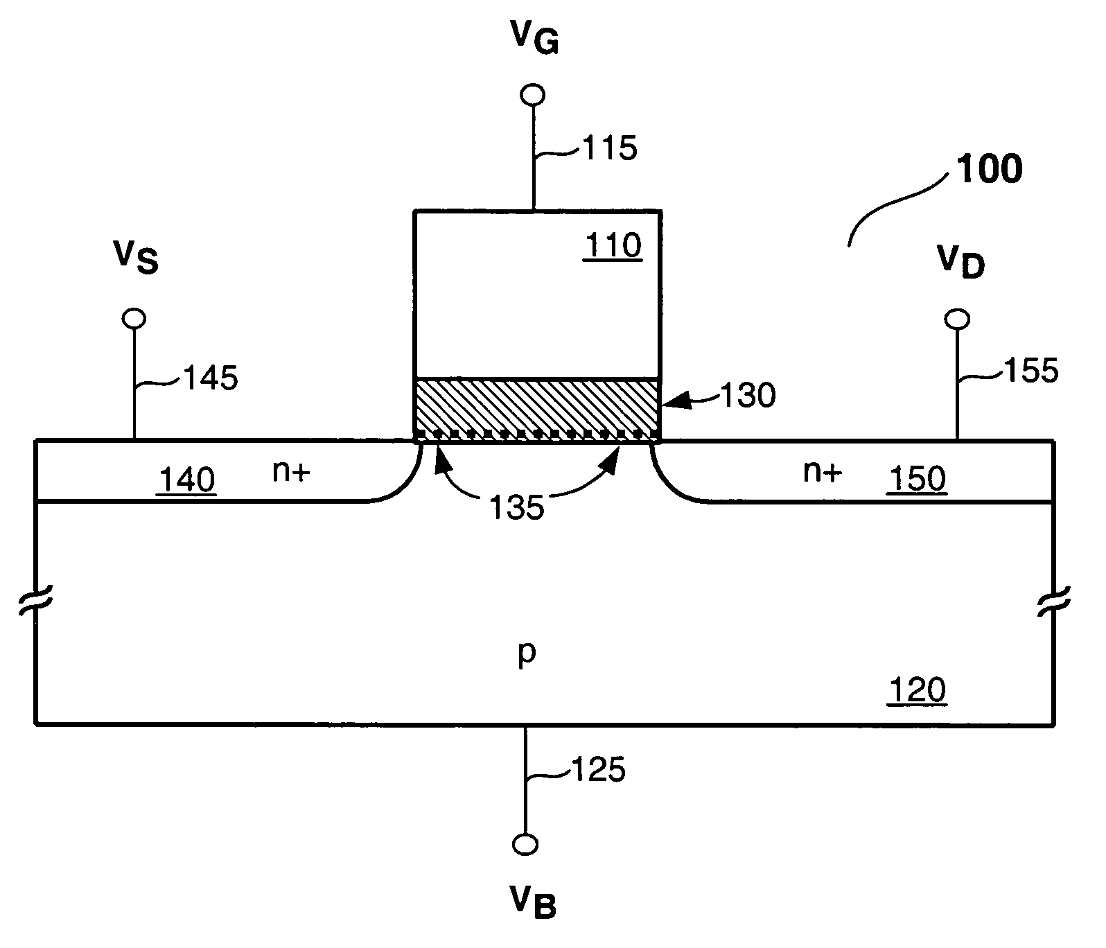 CMOS compatible process for making a charge trapping device