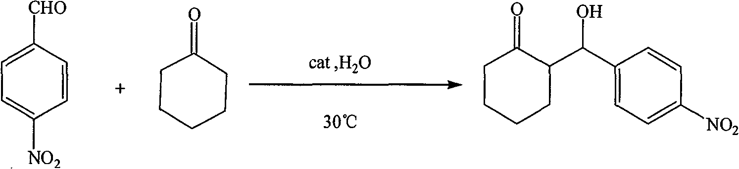 Novel polymer chiral catalyst, preparation method, and applications thereof