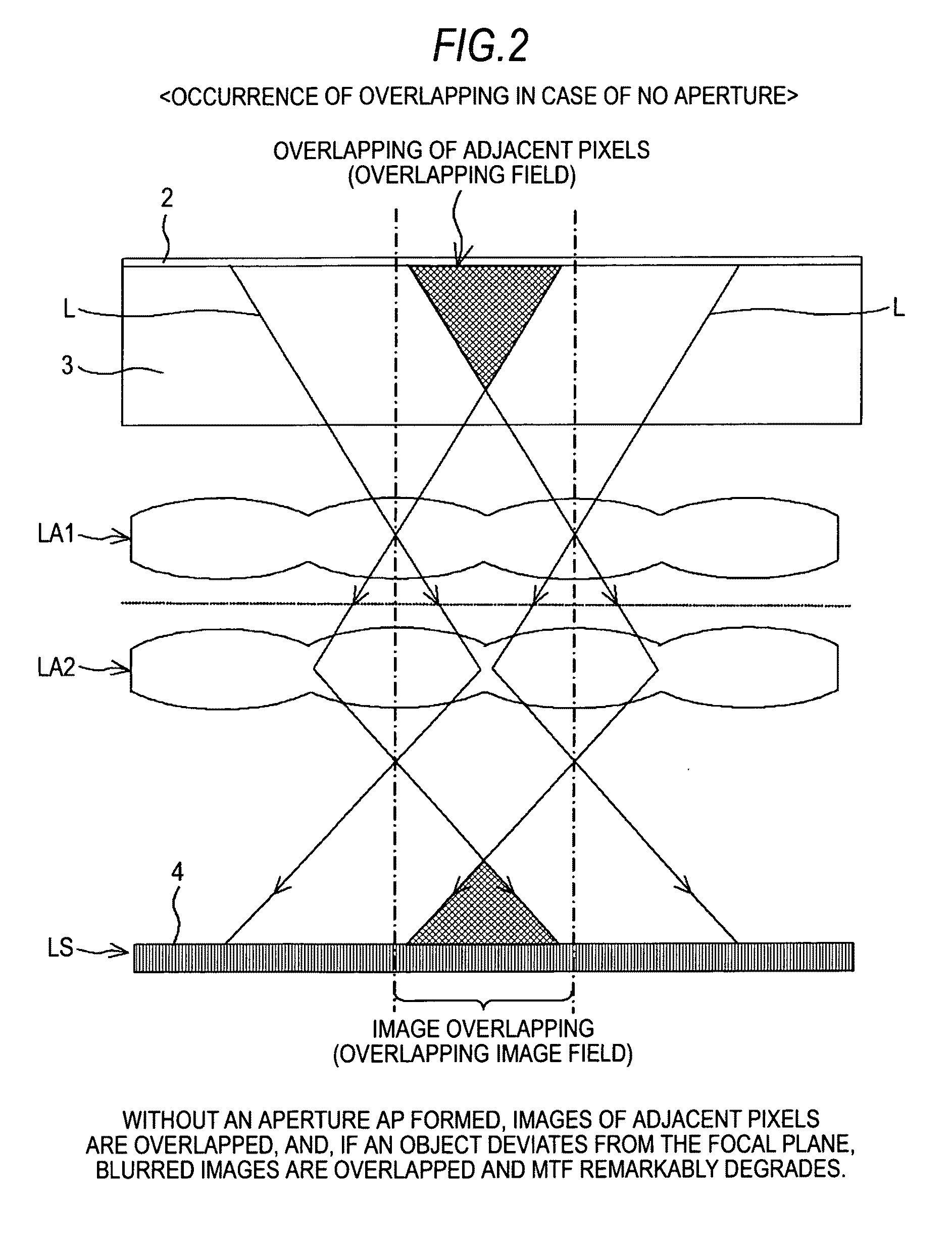 Image reading apparatus and optical module using the same