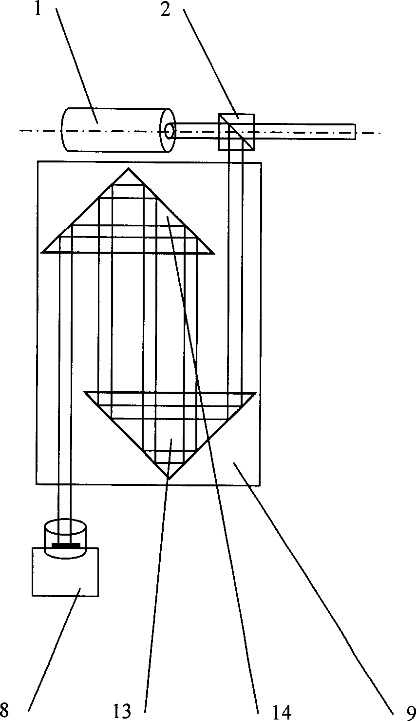 Bidimension photoelectric self collimating device based on optical length multiplication compensation method and its measuring method