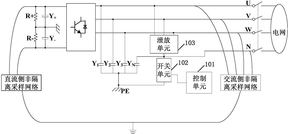 Method and device for suppressing ground common mode voltage of inverter AC cable