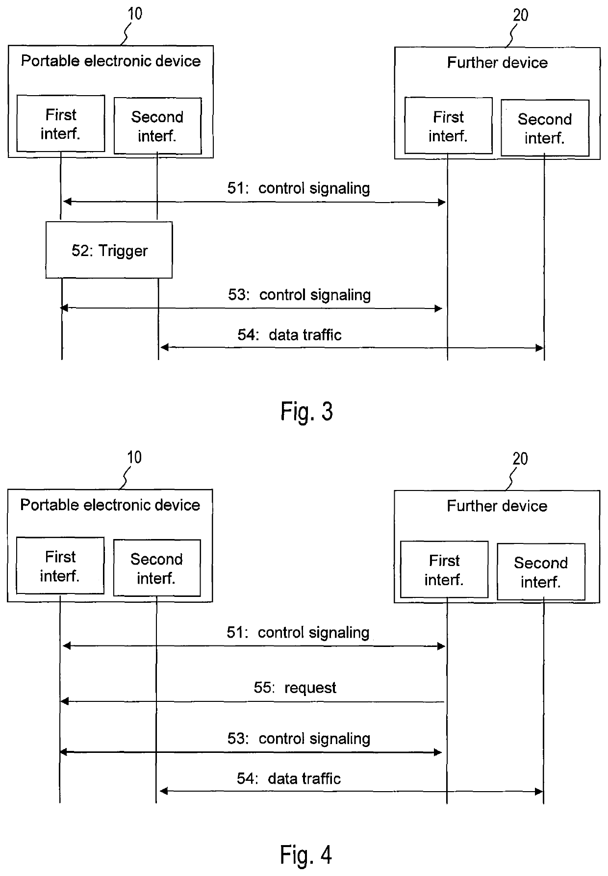 Devices and methods for multi bearer network communication