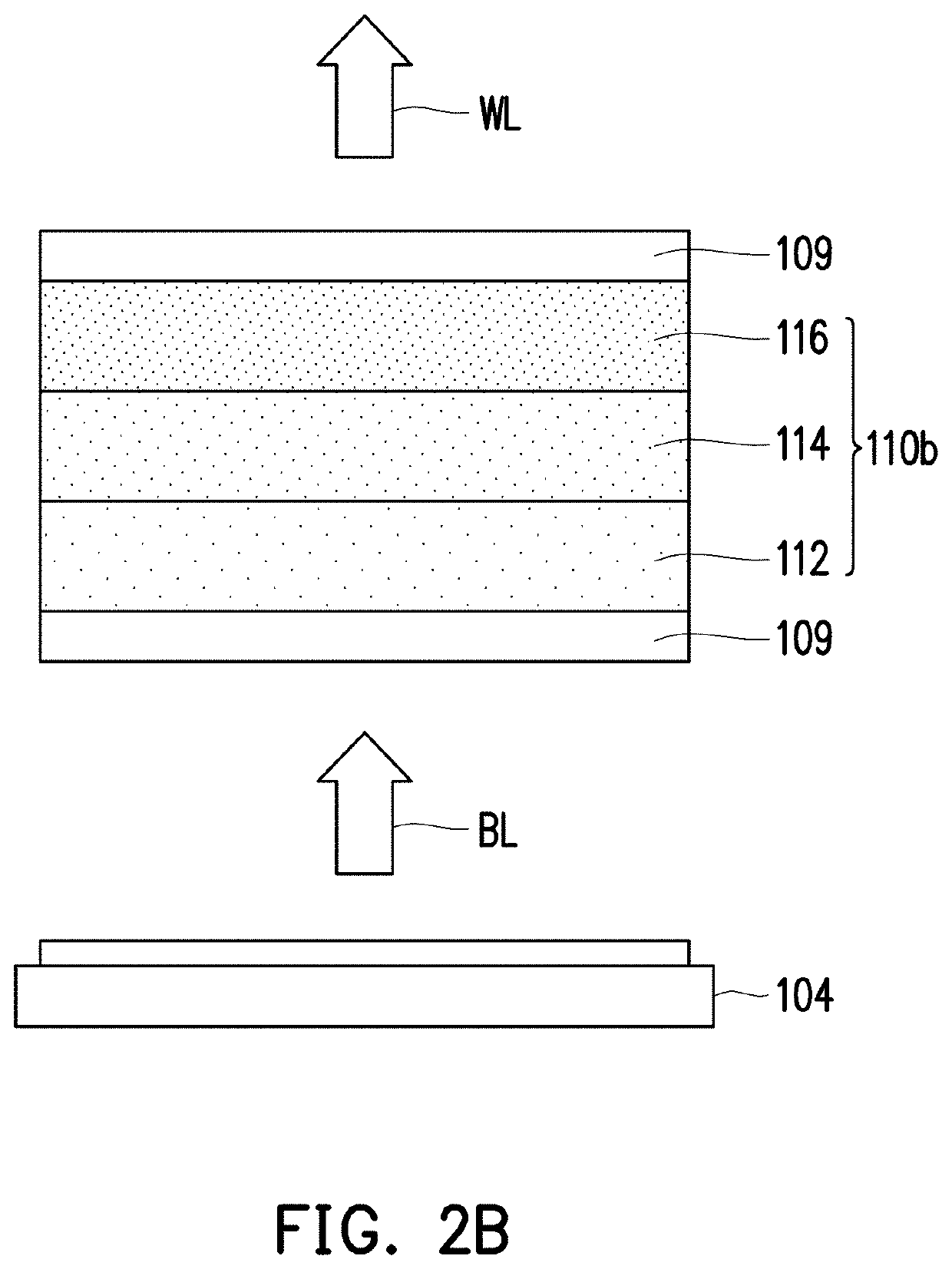 Backlight module with composite color-conversion optical material