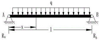 Structure for reducing flexibility deformation of inner metal pipe of solar moderate-high-temperature heat collection tube